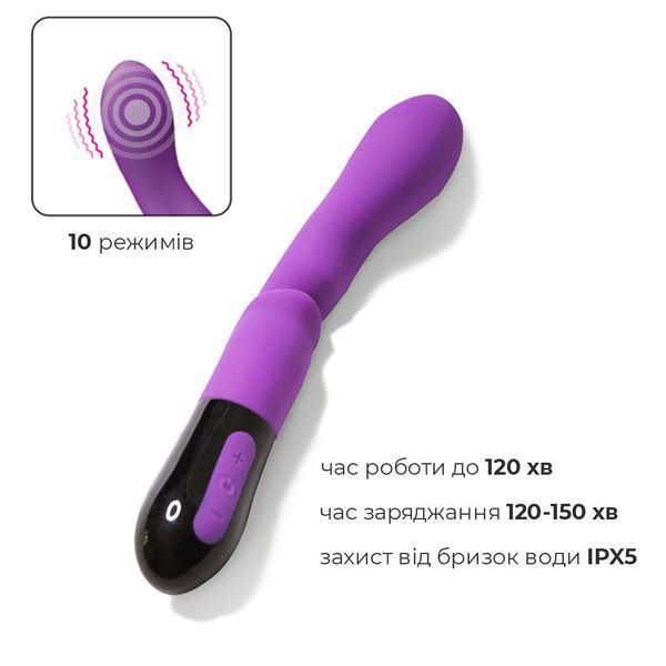 Схематичне зображення стимуляції точки G вібратором Adrien Lastic Nyx 2.0