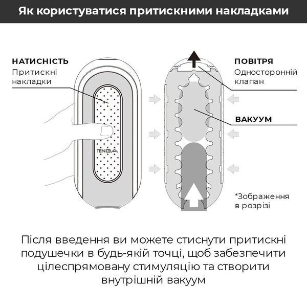 Габарити білого мастурбатора Tenga Flip Zero GRAVITY та внутрішньої вставки