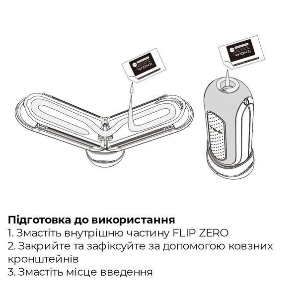 Ілюстрація підготовки білого мастурбатора Tenga Flip Zero GRAVITY до використання