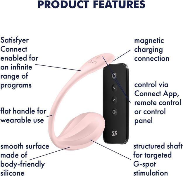 Рожеве смарт віброяйце Satisfyer Ribbed Petal з пультом, підтримкою безоплатного додатку та можливістю прихованого носіння