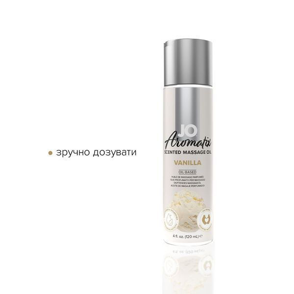 Додатковий ракурс флакону з масажною олією System JO Aromatix