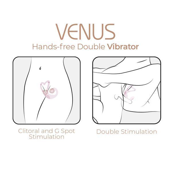 Схема використання Adrien Lastic Venus &ndash; кліторальна та G-стимуляція під час носіння