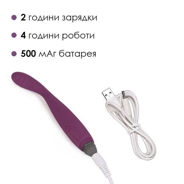 Зарядка Svakom Cici через USB &mdash; 500 мАг батарея